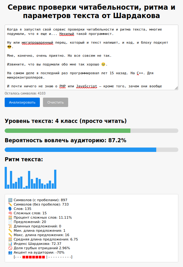 Пример отчета с результатами анализа
